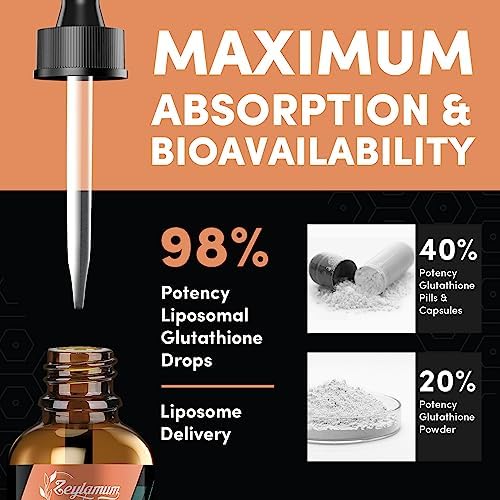 Liquid glutathione drops bottle with dropper for easy dosage