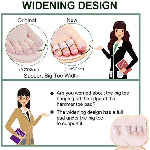Welnove foot care product being worn on the second and third toes.