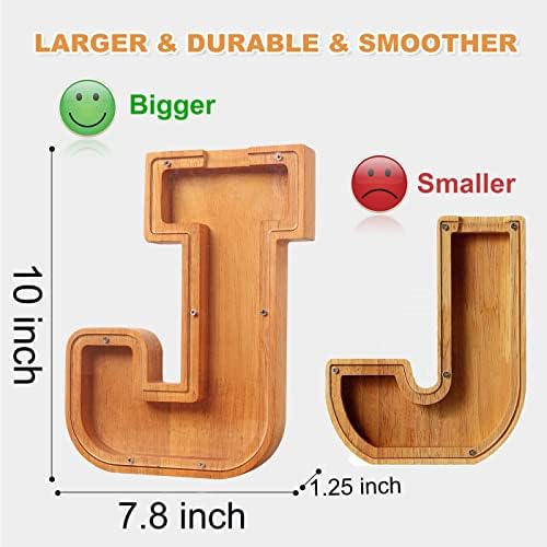 Kids room setting featuring large alphabet wooden savings container on a display shelf.