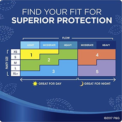 Always Flexi-Wings Maxi pads size 5 for maximum overnight period protection.