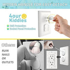 Premium flame retardant ABS plastic outlet protectors showcasing smooth burr free edges