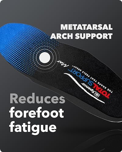 Spenco Total Support Max full length shoe insoles for motion control and stability.