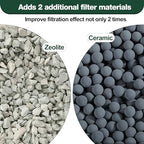 Detailed shot of the activated carbon and ceramic media inside the Xbbwmrs filter cartridge.