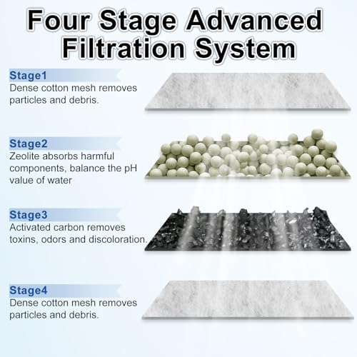 Close up of Driamor mechanical and chemical filtration media for small aquariums.