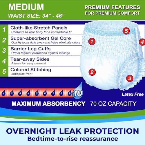 LivDry unisex adult diapers medium close up of soft nonwoven texture