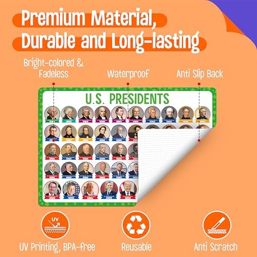 Durable scratch resistant surface of children table mats demonstrating easy wipe clean functionality.