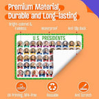 Durable scratch resistant surface of children table mats demonstrating easy wipe clean functionality.