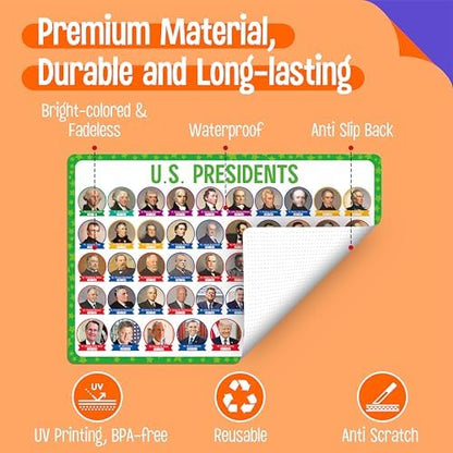 Durable scratch resistant surface of children table mats demonstrating easy wipe clean functionality.