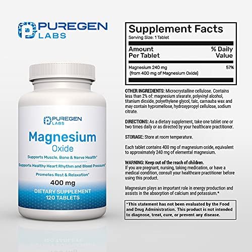 Puregen Labs Magnesium supplement bottle showing nutrition facts and elemental magnesium details