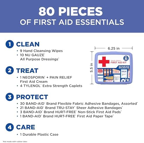Compact white and blue first aid box for car and camping safety.