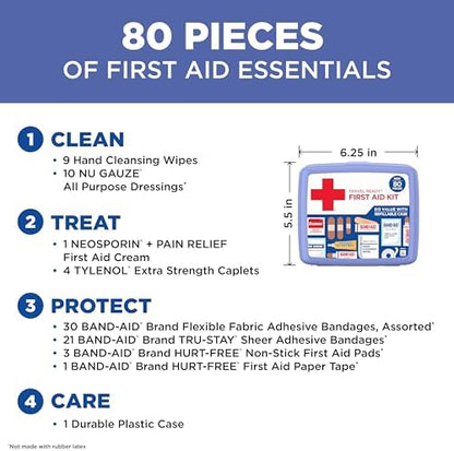 Compact white and blue first aid box for car and camping safety.