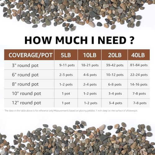 Looiooj natural gravel for indoor fountain landscaping