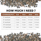 Looiooj natural gravel for indoor fountain landscaping