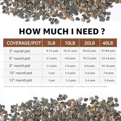 Looiooj natural gravel for indoor fountain landscaping