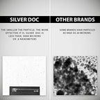 Research Labs Silver Hydrosol pack of two bottles overview