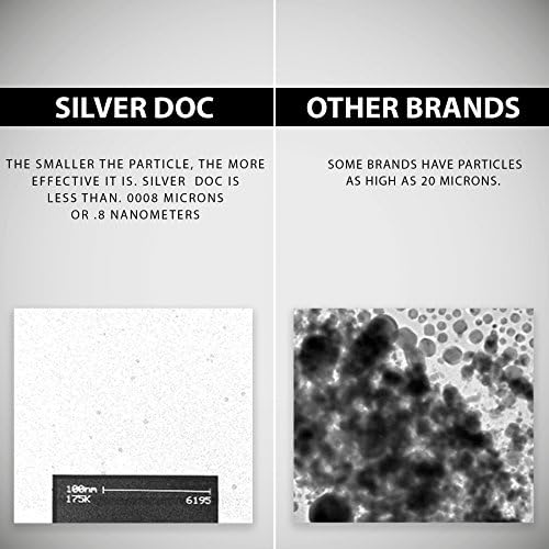 Research Labs Silver Hydrosol pack of two bottles overview