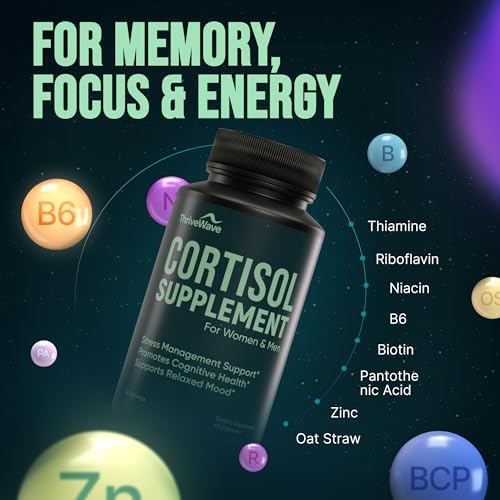 Authentic USA imported ThriveWave health supplement for balancing stress hormones