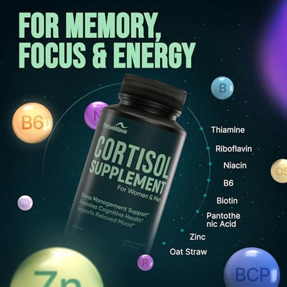Authentic USA imported ThriveWave health supplement for balancing stress hormones