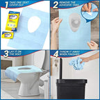 Waterproof plastic backing layer repelling liquid droplets on public commode shield