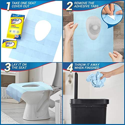 Waterproof plastic backing layer repelling liquid droplets on public commode shield