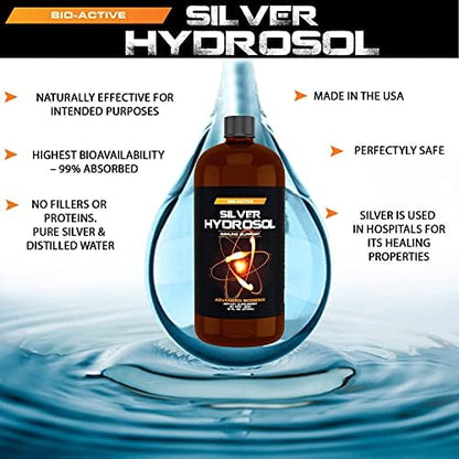 Research Labs colloidal silver dietary supplement liquid showcasing premium purity and ingredients text on packaging