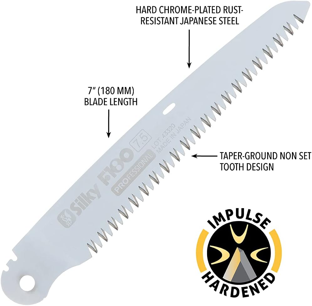 Silky 180mm folding saw spare blade close up highlighting the coarse impulse hardened teeth profile
