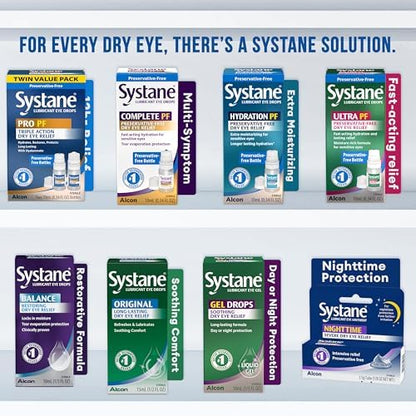 Authentic USA imported Systane PRO PF eye drops for sensitive dry eyes twin pack.