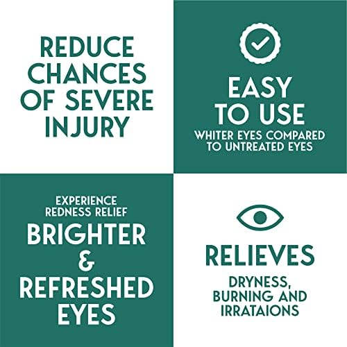 Detailed label view of A-Med eyewash showing ingredients and pH buffering information