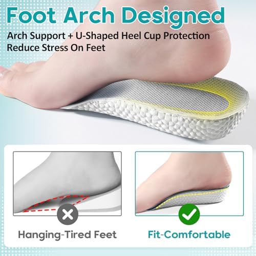 Deep U-shaped heel cup detail on Sagry orthopedic shoe pads.