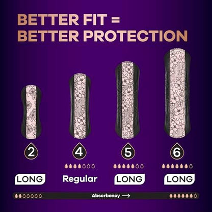 Always Discreet Boutique long length pads in two packs of twenty for maximum protection.