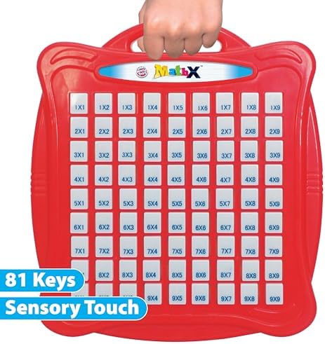 Demonstration of a finger pressing down on the Small World Toys multiplication machine to reveal the hidden math answer.