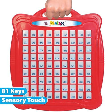 Demonstration of a finger pressing down on the Small World Toys multiplication machine to reveal the hidden math answer.