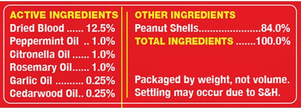Detailed label information for Cat Scram 6 lbs