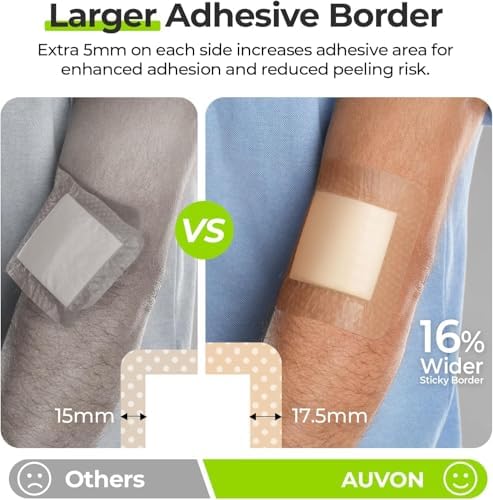 AUVON skin friendly silicone dressing being applied to skin safely