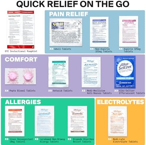 SurviveX medication variety pack displaying individual packets of Advil and Pepto Bismol.