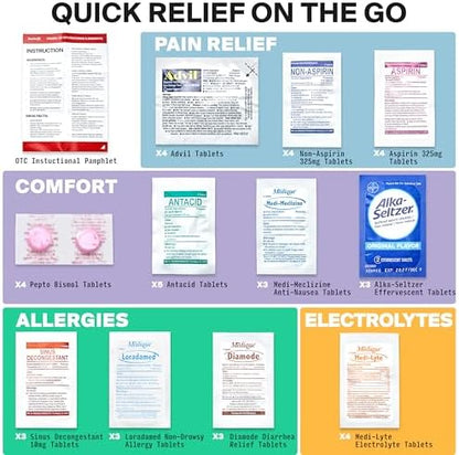 SurviveX medication variety pack displaying individual packets of Advil and Pepto Bismol.
