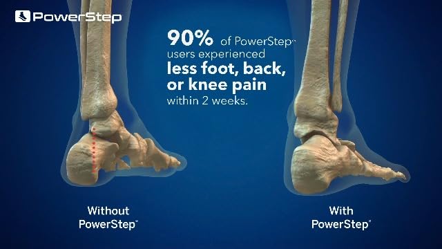 PowerStep ProTech plantar fasciitis relief inserts showing heel cradle and foam cushioning