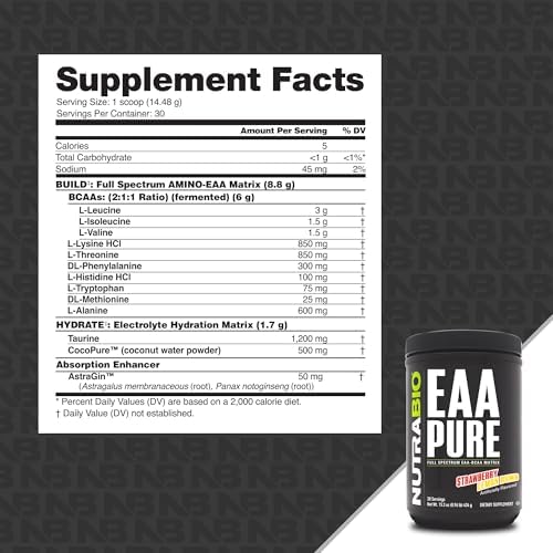 NutraBio EAA Pure 30 servings container for muscle repair and recovery