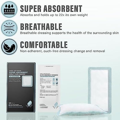 Everlit super absorbent dressing medical application on heavy exuding chronic skin ulcers