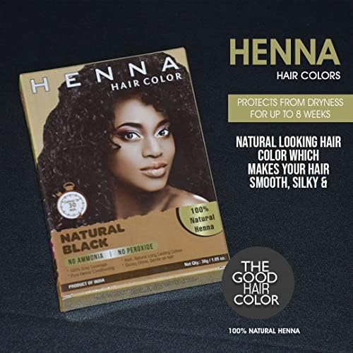Jimy Henna Hair Color before and after visual showcasing complete grey coverage on roots.