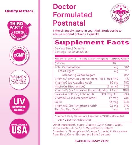 Pink Stork postpartum support supplement bottle on a clean background