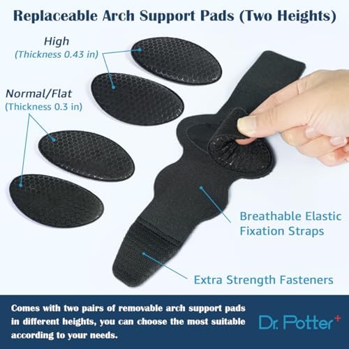 Black arch support sleeve shown on a human foot for pain relief