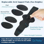 Black arch support sleeve shown on a human foot for pain relief