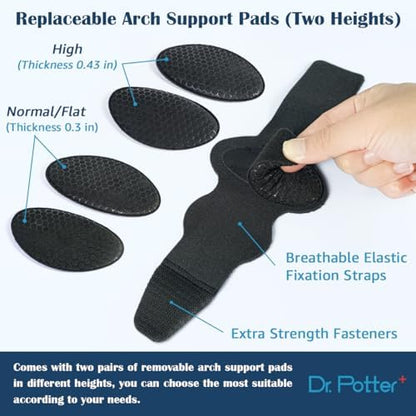 Black arch support sleeve shown on a human foot for pain relief