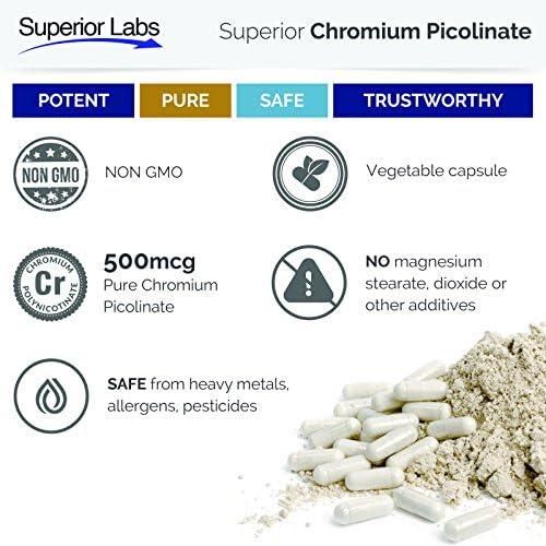 Premium USA imported non GMO chromium picolinate capsules ingredients view