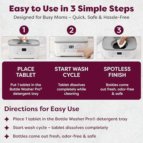 Universal bottle washer detergent tablets in packaging
