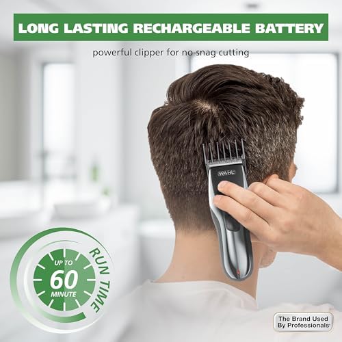Premium protective hard storage case containing the Wahl authentic USA imported grooming kit
