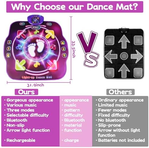 Dforce dance mat for kids showing adjustable volume feature