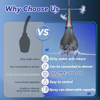 Instructional view of the UNVOMI enema set for men and women.
