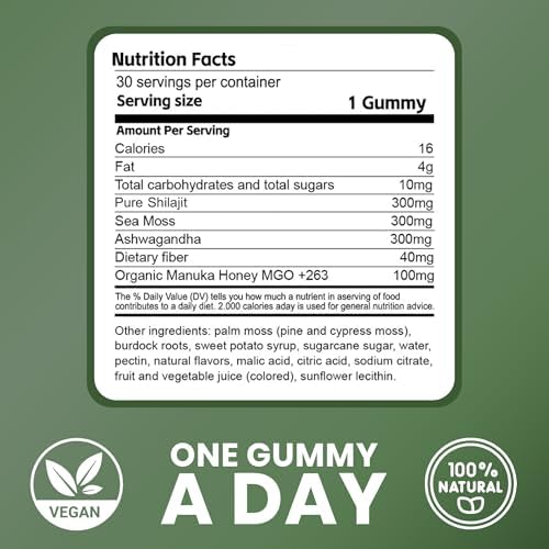 Cured shilajit gummies packaging container with 30 count details